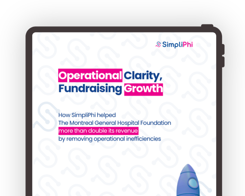 Operational Clarity, Fundraising Growth-1