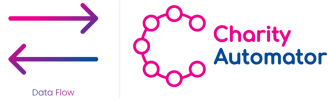 Charity Automator Data Flow v2