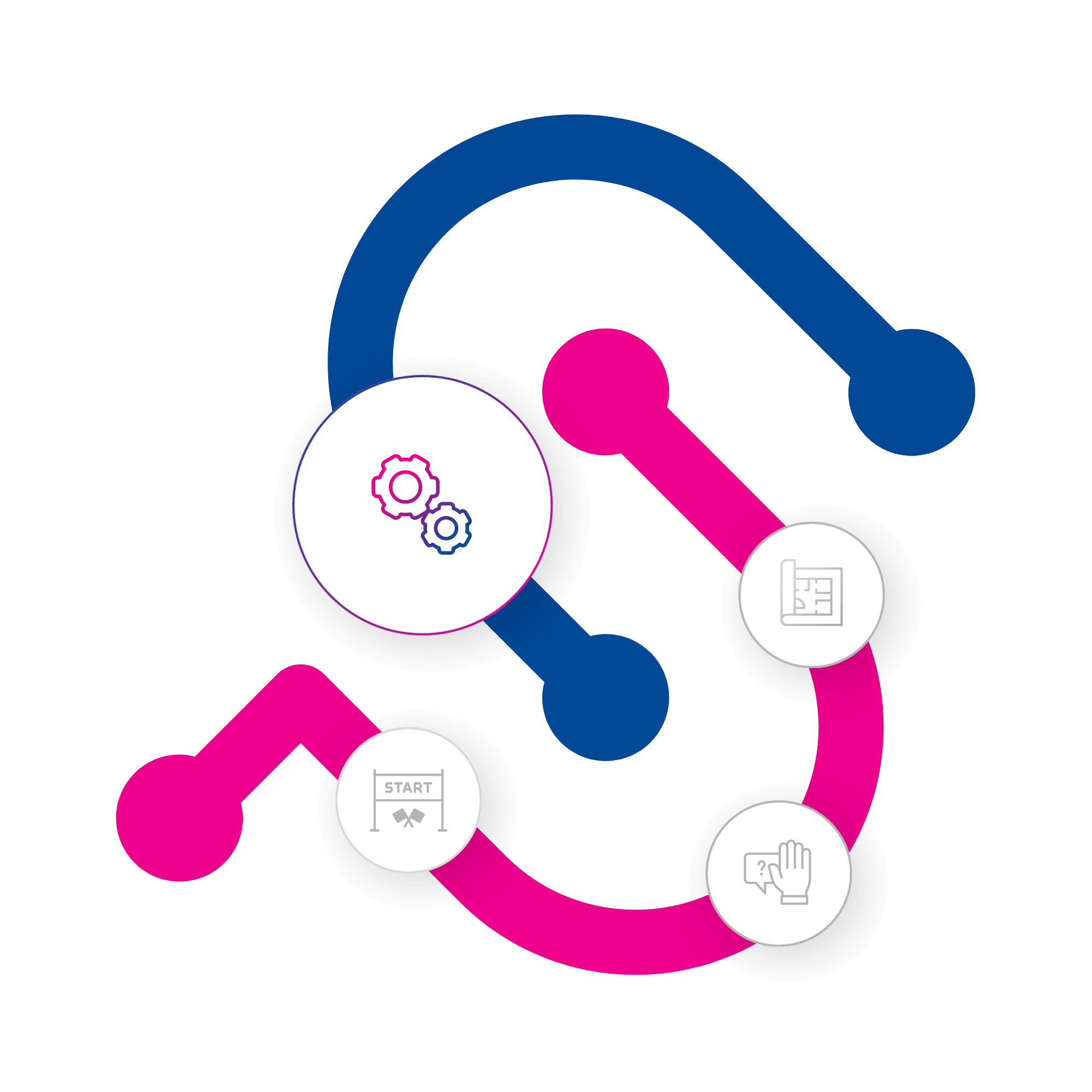 SimpliPhi 'S' logo with a highlighted interlocking-gears icon representing setup or configuration; faded blueprint, start-line, and question/raised-hand icons appear alongside.