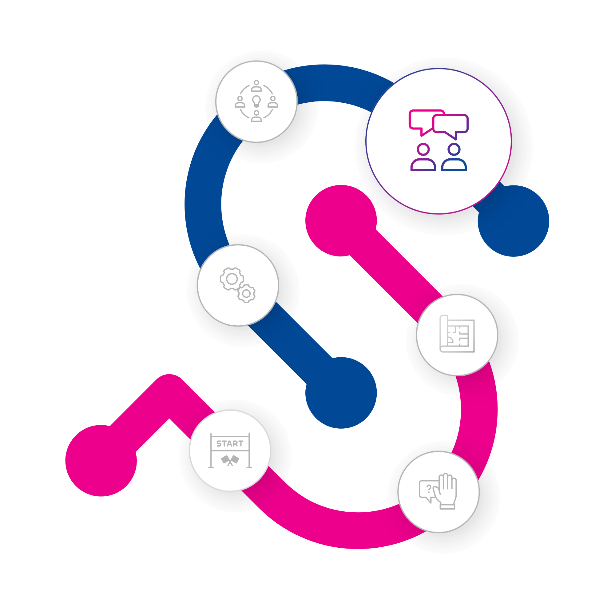 SimpliPhi 'S' logo with a highlighted icon of two people and speech bubbles representing a conversation or consultation; faded team/idea, gears, blueprint, start-line, and question/raised-hand icons appear alongside.