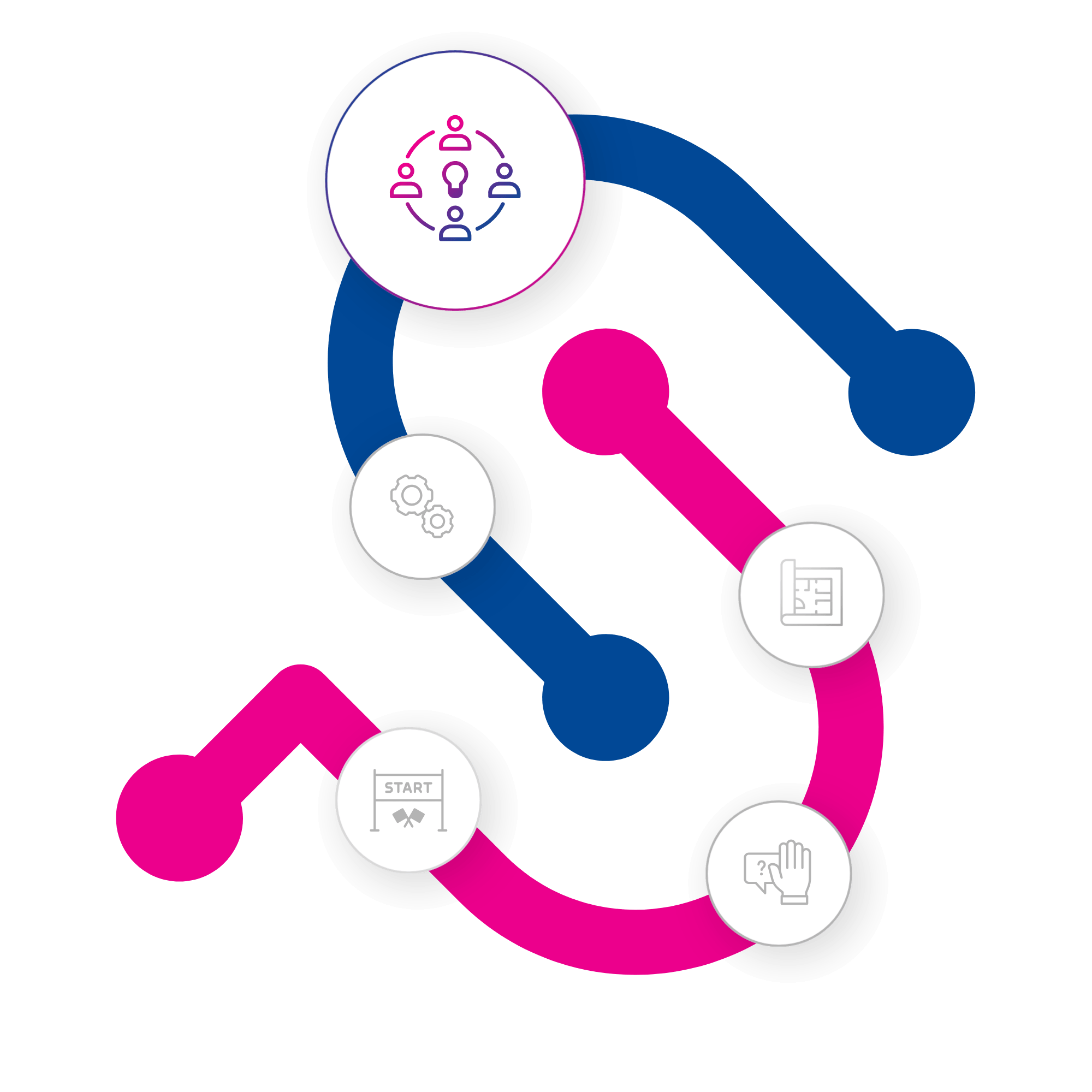 SimpliPhi 'S' logo with a highlighted icon of team members connected around a lightbulb representing collaboration or brainstorming; faded gears, blueprint, start-line, and question/raised-hand icons appear alongside.