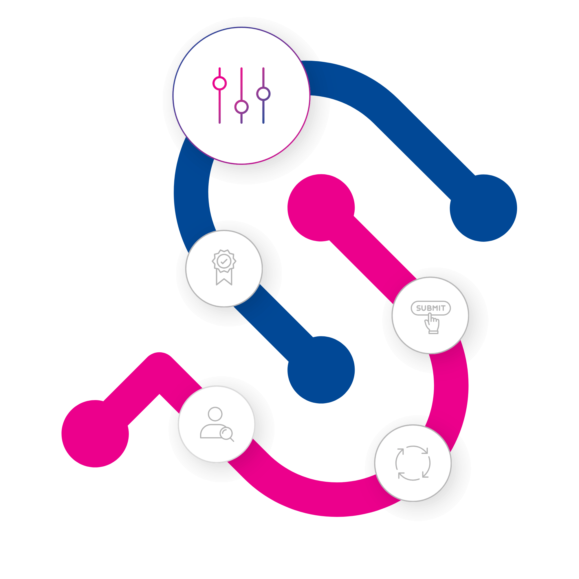 SimpliPhi 'S' logo with a highlighted slider-controls icon representing settings or preference adjustment; faded badge, submit, candidate-search, and sync icons appear alongside.