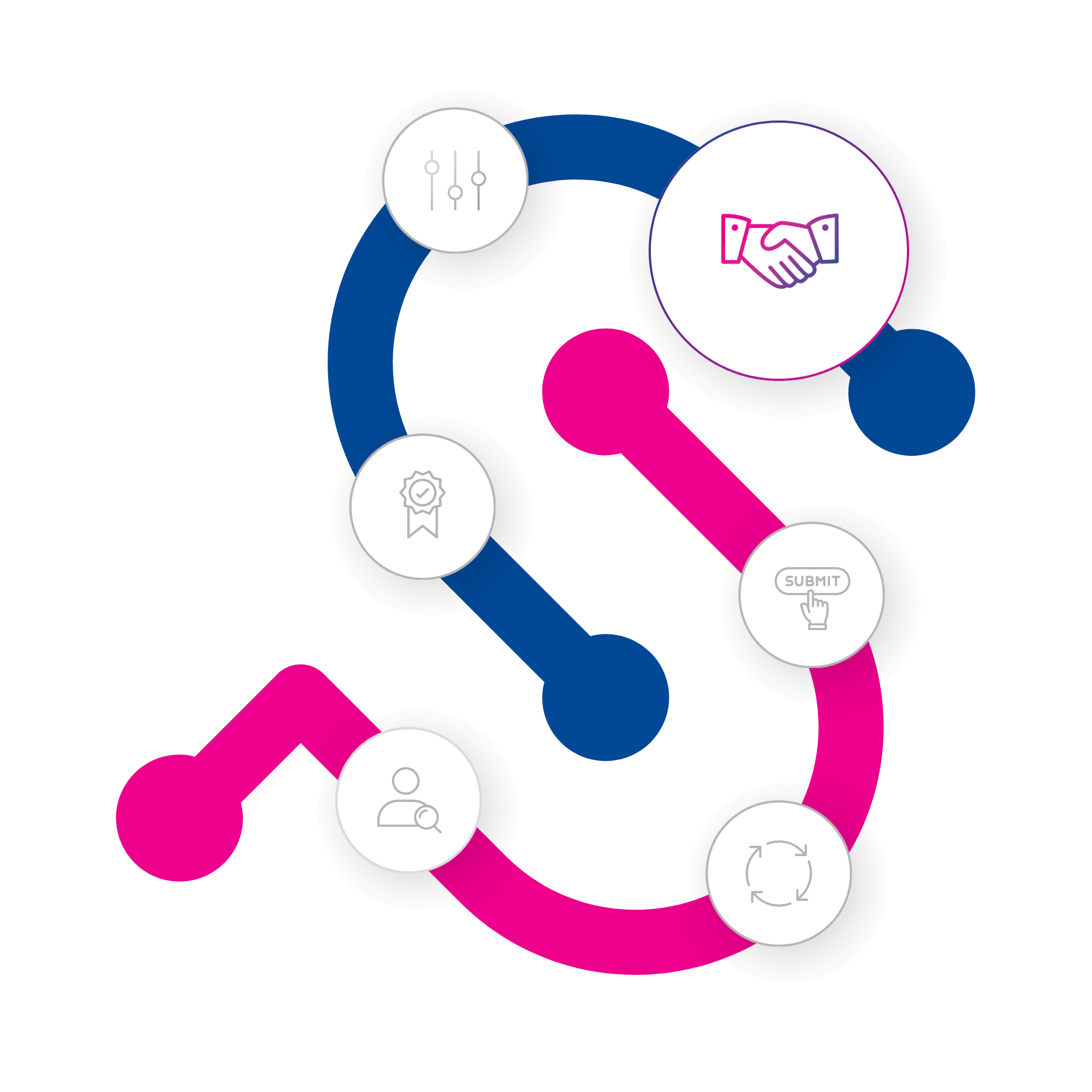 SimpliPhi 'S' logo with a highlighted handshake icon representing a placement or agreement; faded slider, badge, submit, candidate-search, and sync icons appear alongside.