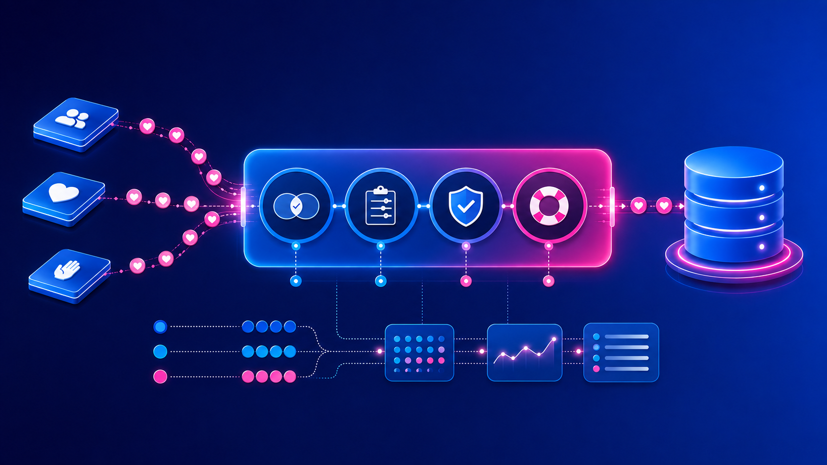 Charity Automator Data Flow processing transactions between fundraising platforms and a nonprofit CRM