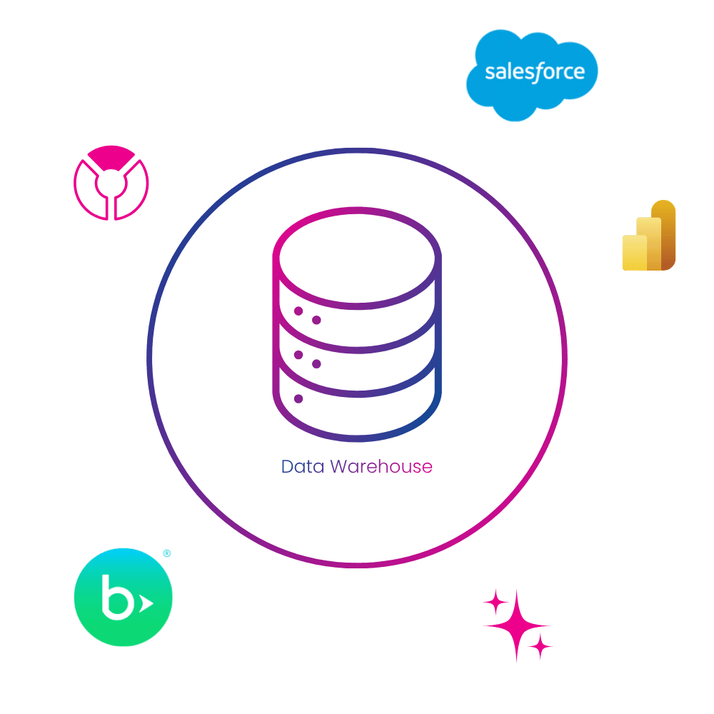 Charity Automator Data Warehouse grafic