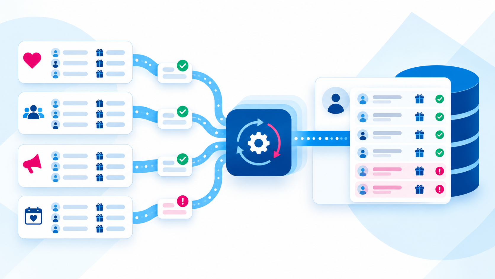 Best Donor Data Integration Options for Nonprofits