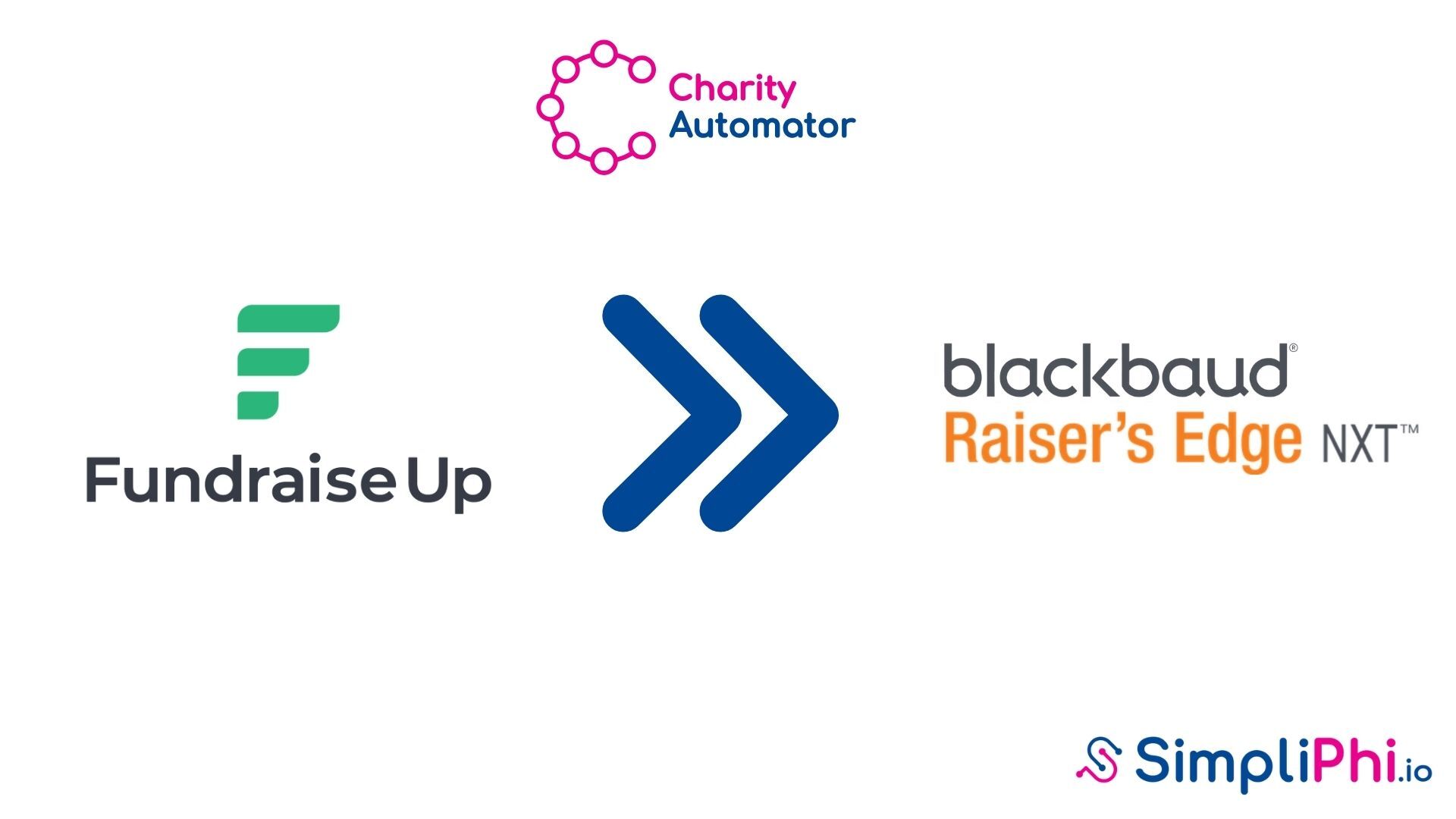 Mise à jour de produit: L'intégration Fundraise Up est maintenant disponible dans Charity Automator. Synchroniser les dons en ligne avec Raiser's Edge NXT